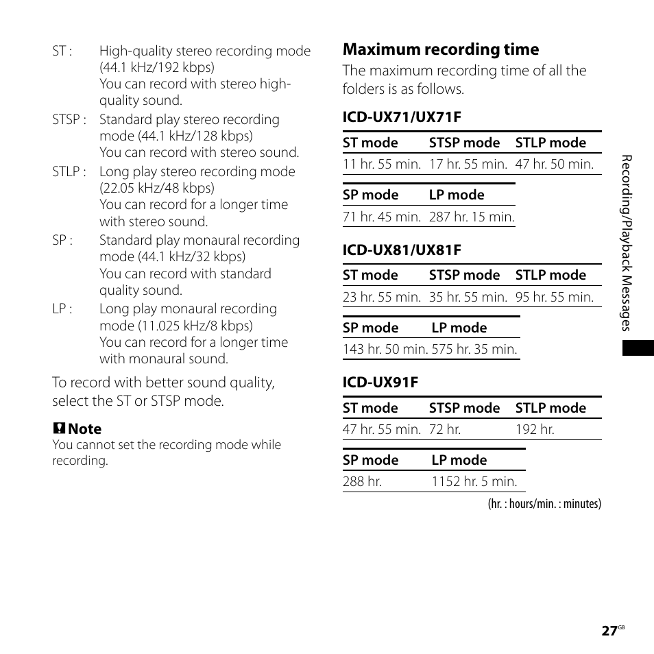 Maximum recording time | Sony CD-UX71 User Manual | Page 27 / 116