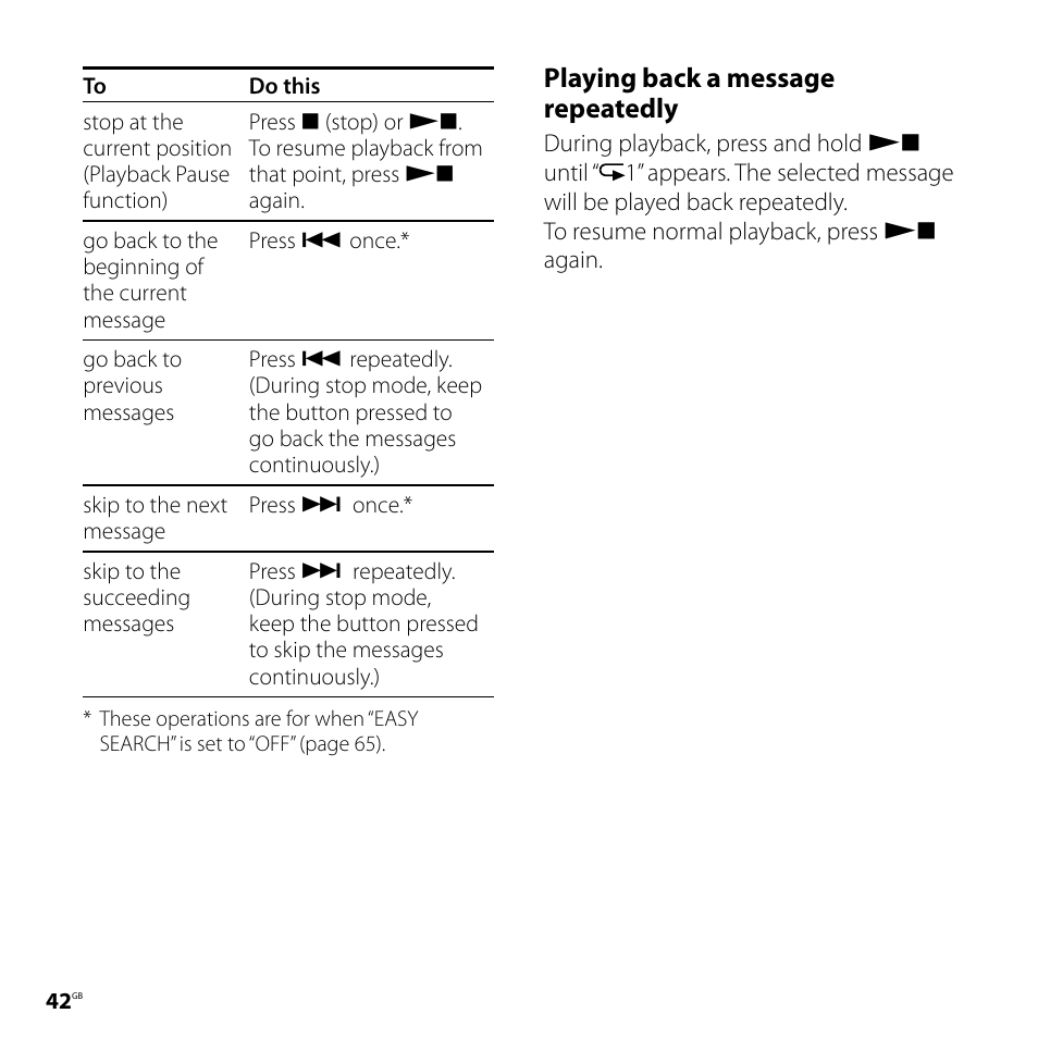 Playing back a message repeatedly | Sony CD-UX71 User Manual | Page 42 / 116