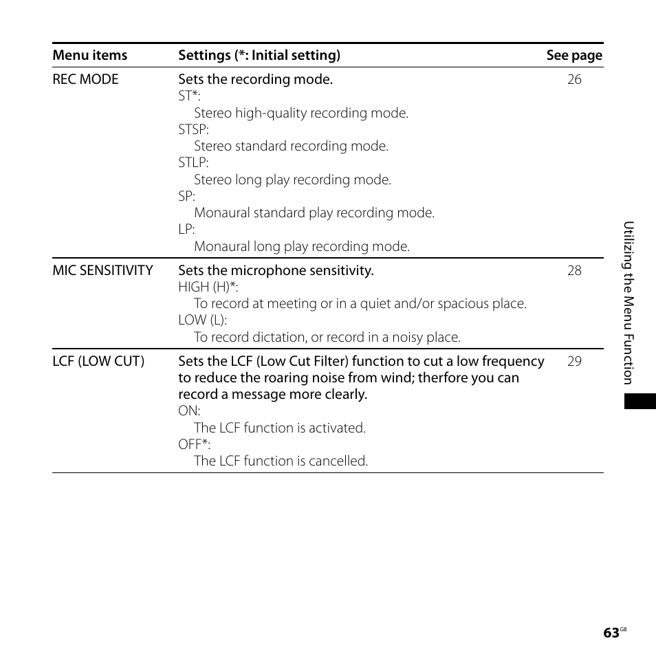 Sony CD-UX71 User Manual | Page 63 / 116