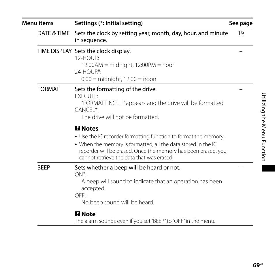 Sony CD-UX71 User Manual | Page 69 / 116