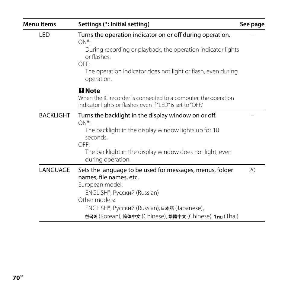 Sony CD-UX71 User Manual | Page 70 / 116