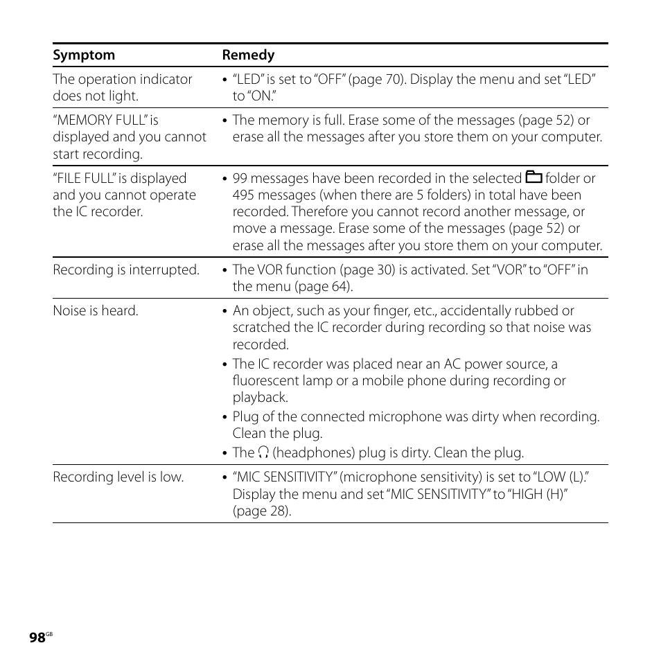 Sony CD-UX71 User Manual | Page 98 / 116