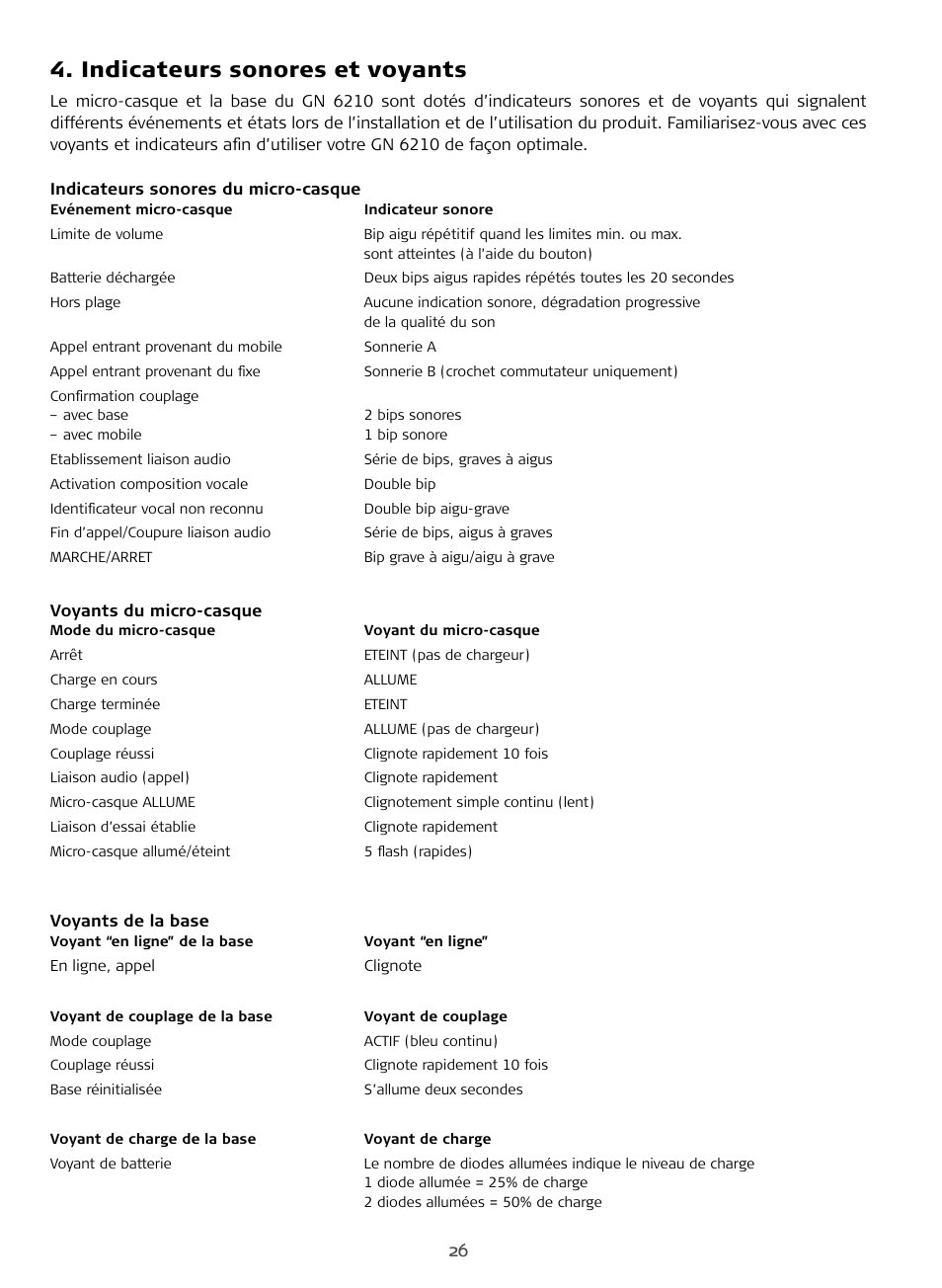 Indicateurs sonores et voyants | Sony FR 20 User Manual | Page 26 / 37