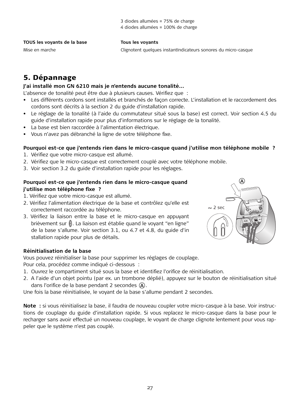 Dépannage | Sony FR 20 User Manual | Page 27 / 37