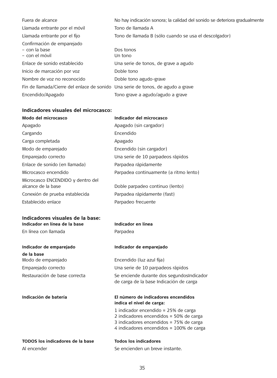 Sony FR 20 User Manual | Page 35 / 37