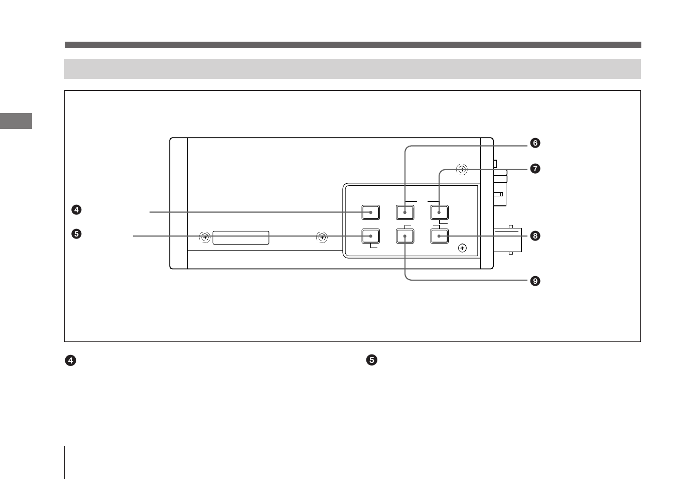 Location of parts and controls | Sony XC-003 User Manual | Page 28 / 48