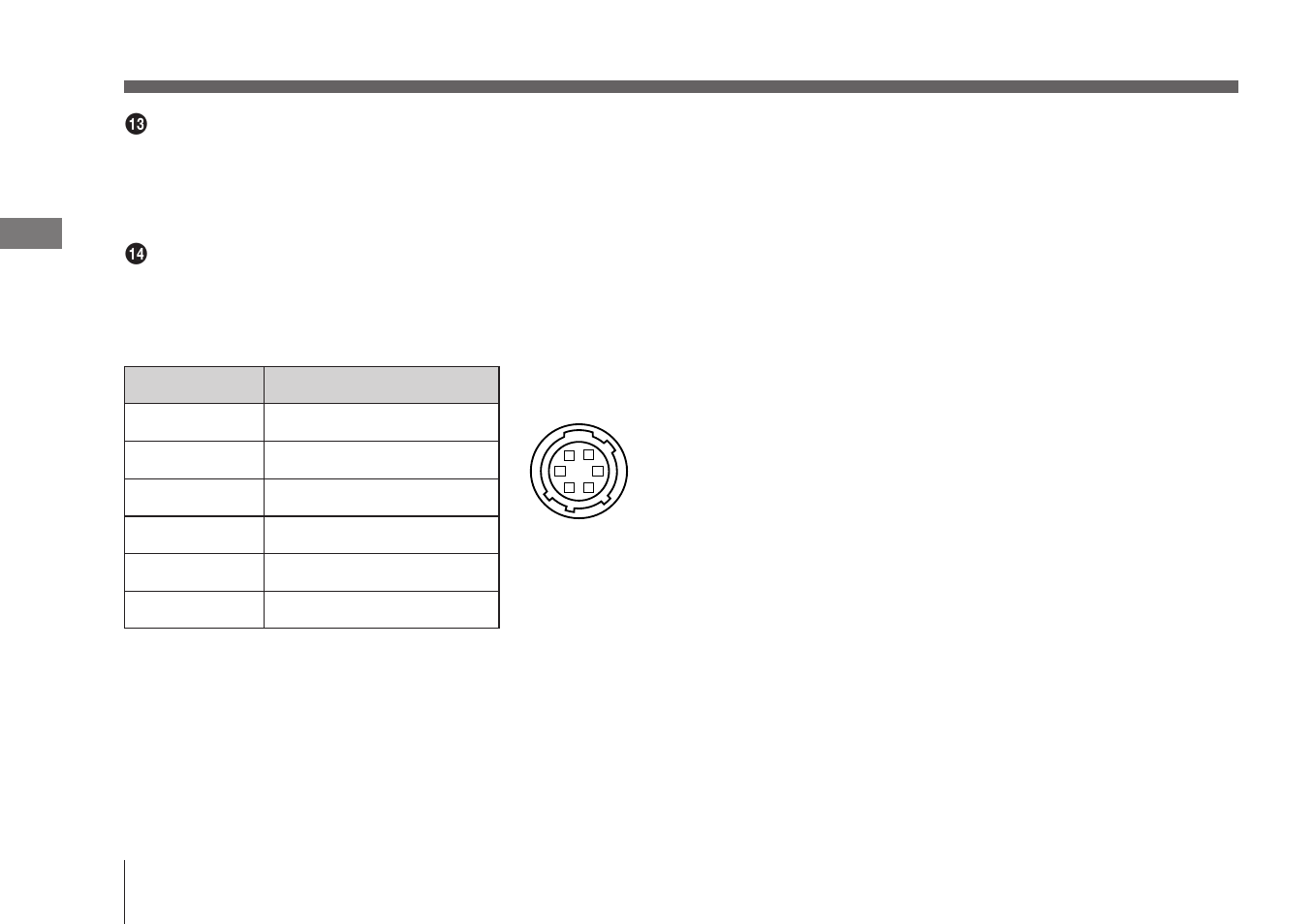 Location of parts and controls | Sony XC-003 User Manual | Page 32 / 48