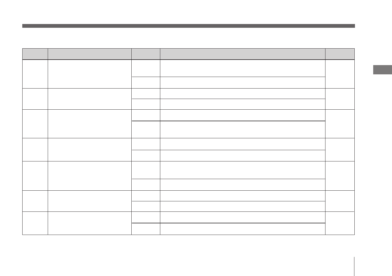 Sony XC-003 User Manual | Page 45 / 48