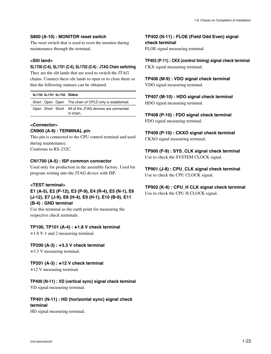 Sony DVS-9000-C User Manual | Page 31 / 42