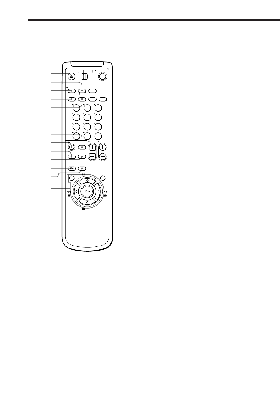 Remote commander | Sony SLV-E230UY User Manual | Page 50 / 52