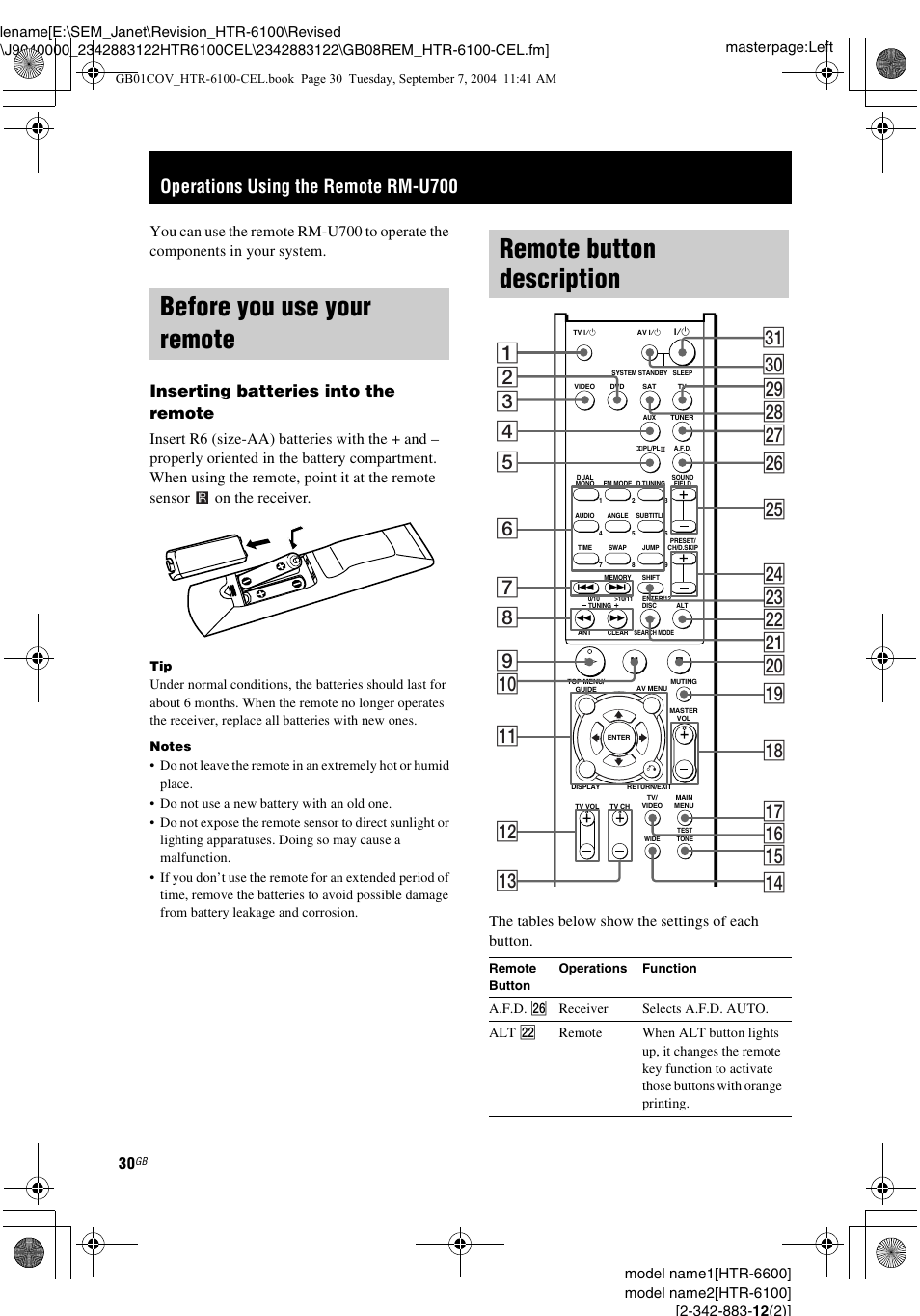 Operations using the remote rm-u700, Before you use your remote, Remote button description | Inserting batteries into the remote, The tables below show the settings of each button | Sony HTR-6100 User Manual | Page 30 / 40