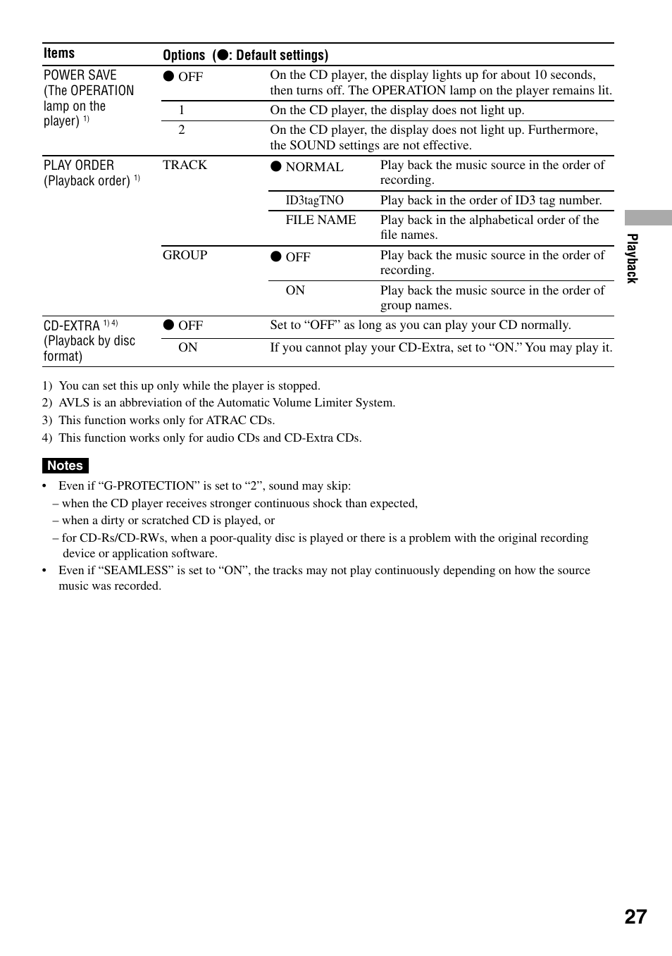 Sony Atrac3/MP3 CD Walkman D-NE520 User Manual | Page 27 / 35