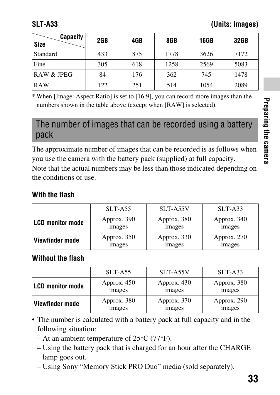 Sony a (alpha) SLT-A55VL User Manual | Page 33 / 203