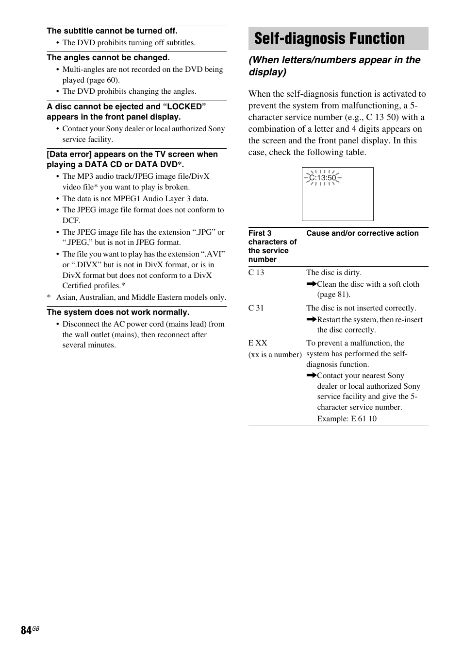 Self-diagnosis function, When letters/numbers appear in the display) | Sony DAV-DX150 User Manual | Page 84 / 100