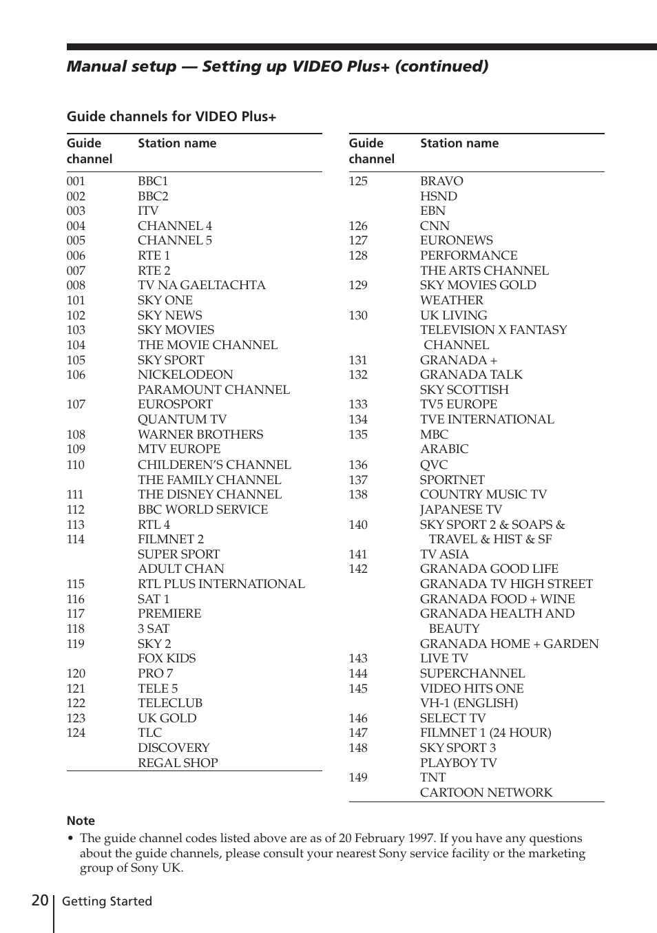 Sony SLV-E730EX/UX User Manual | Page 20 / 64