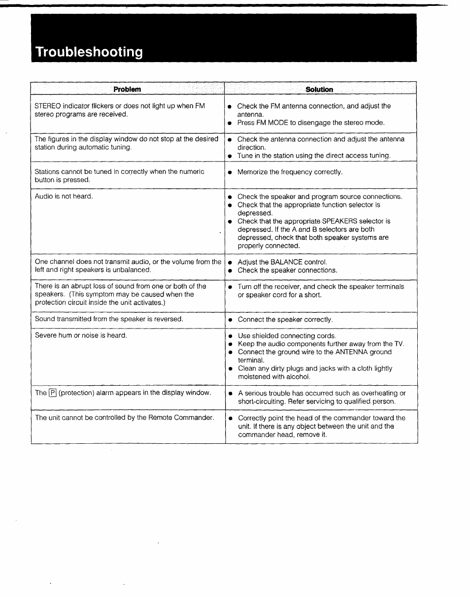 Troubleshooting | Sony 3-753-022-22(1) User Manual | Page 7 / 12