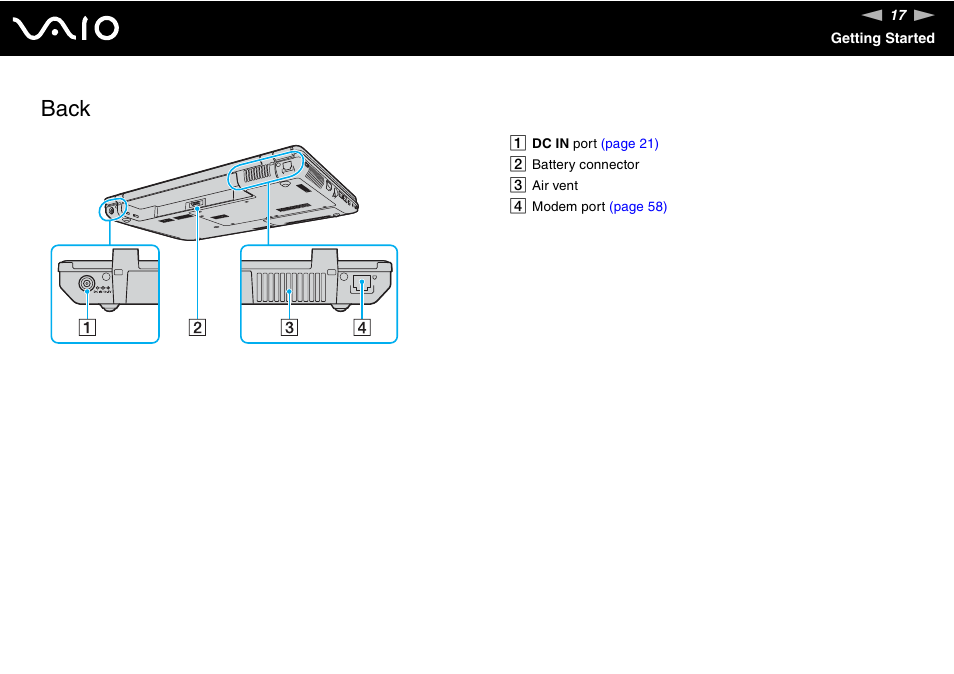 Back | Sony VGN-CR100 User Manual | Page 17 / 194