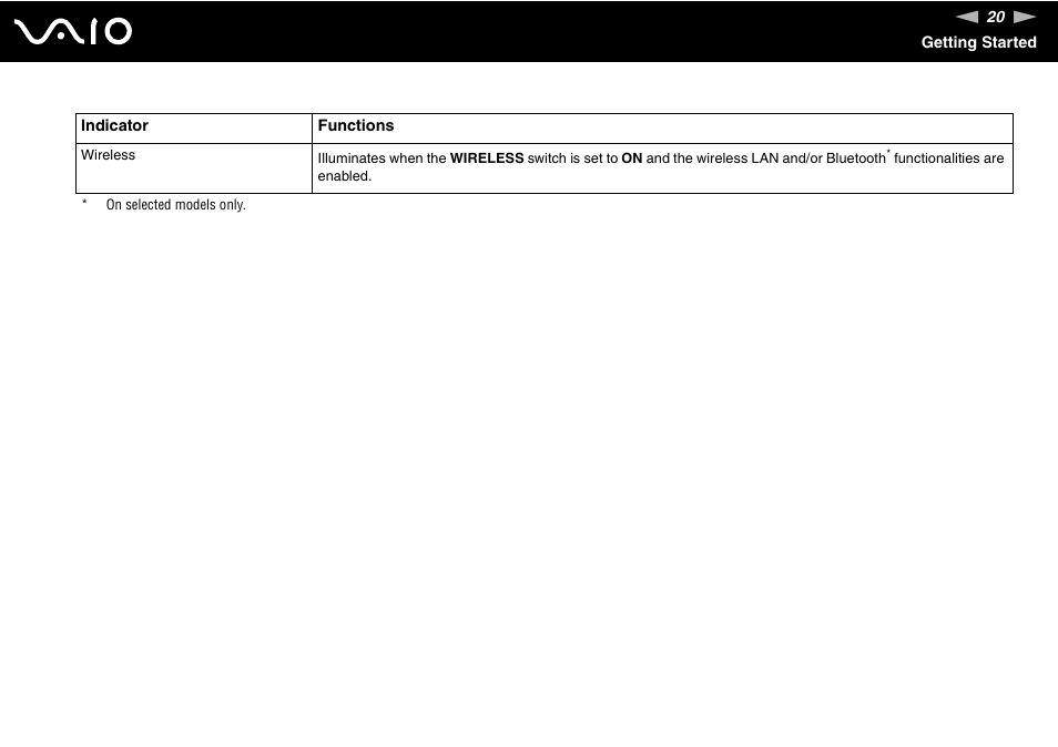 Sony VGN-CR100 User Manual | Page 20 / 194