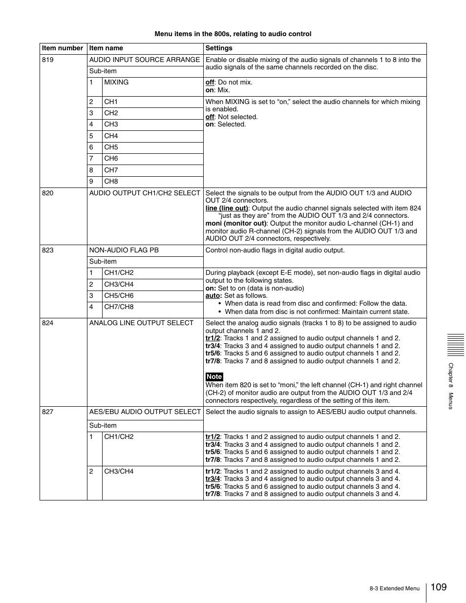 Sony XDCAM PDW-1500 User Manual | Page 109 / 142