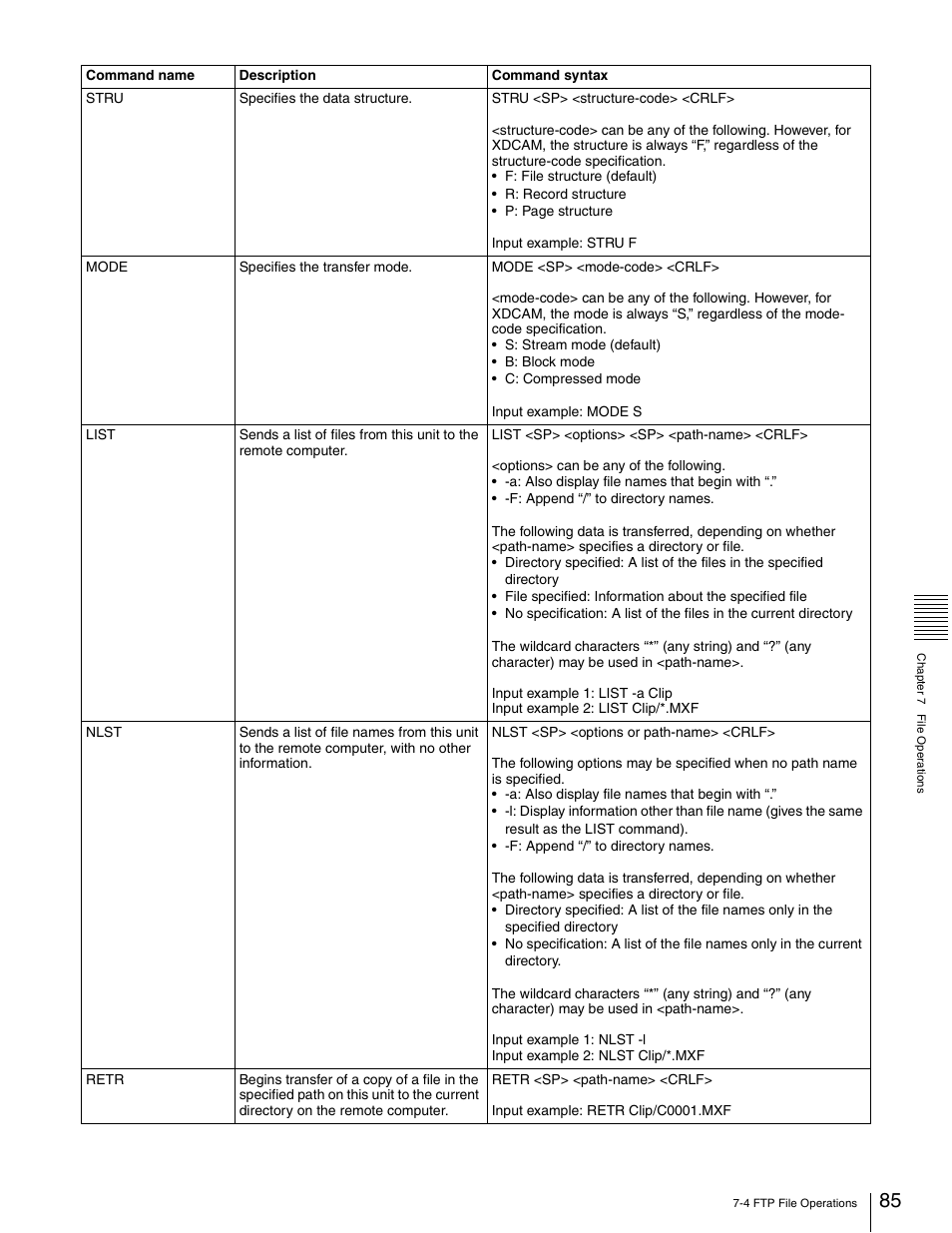 Sony XDCAM PDW-1500 User Manual | Page 85 / 142