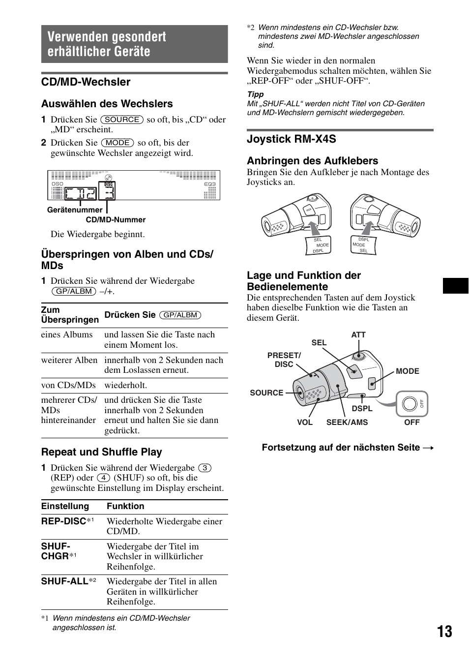 Verwenden gesondert erhältlicher geräte, Cd/md-wechsler, Joystick rm-x4s | Cd/md-wechsler joystick rm-x4s, Seite 13), F seite 13, Auswählen des wechslers, Überspringen von alben und cds/ mds, Repeat und shuffle play, Anbringen des aufklebers | Sony CDX-R450 User Manual | Page 31 / 100