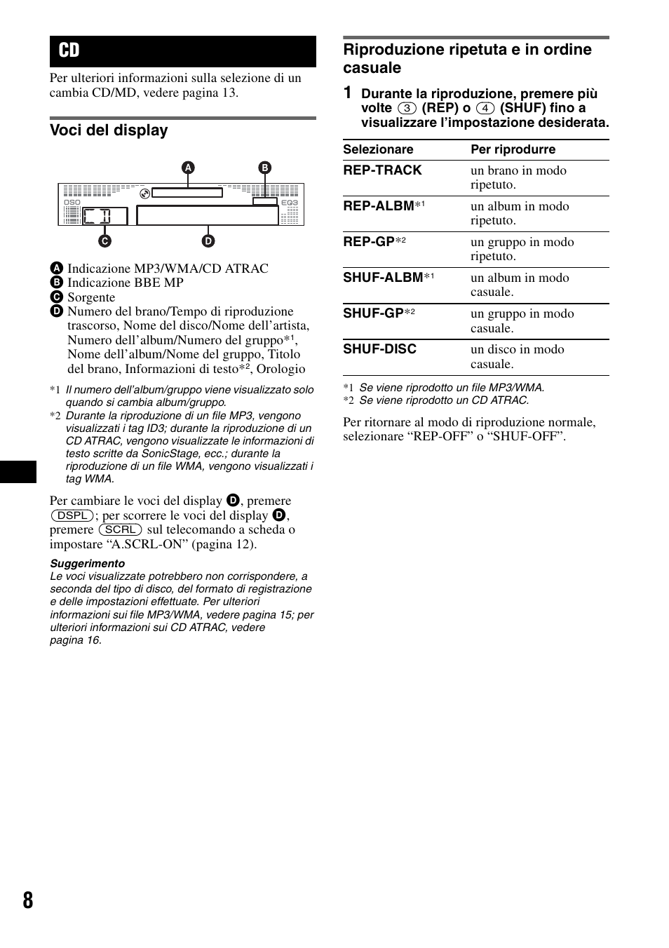Voci del display, Riproduzione ripetuta e in ordine casuale, Ep 8 | Sony CDX-R450 User Manual | Page 66 / 100