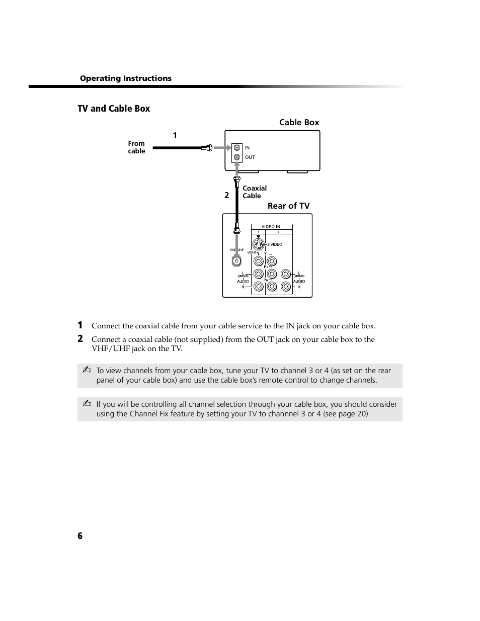 Sony WEGA KV-13FS100 User Manual | Page 18 / 48