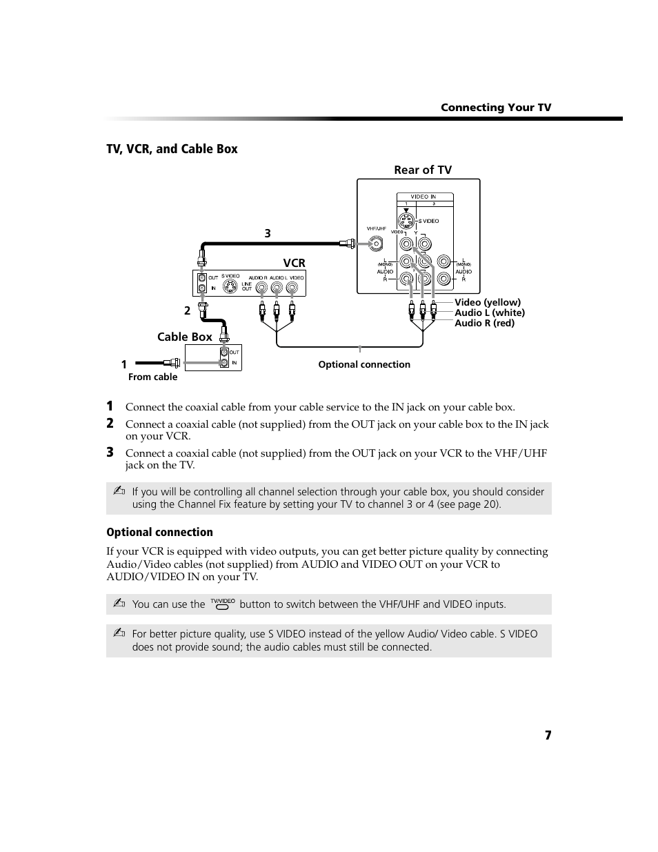 Sony WEGA KV-13FS100 User Manual | Page 19 / 48