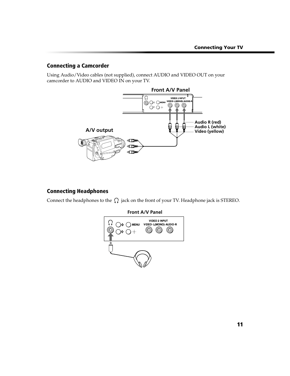 Sony WEGA KV-13FS100 User Manual | Page 23 / 48