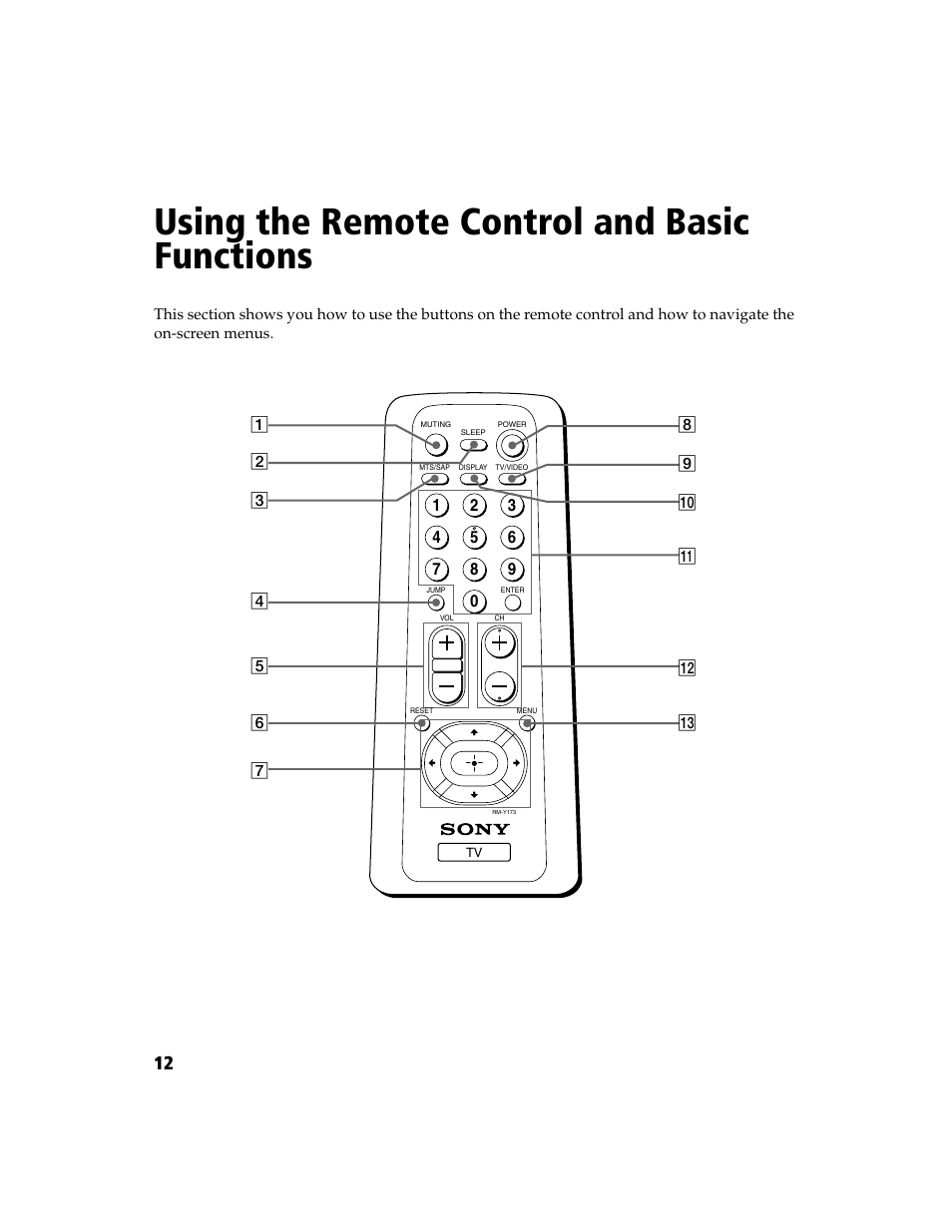Using the remote control and basic functions | Sony WEGA KV-13FS100 User Manual | Page 24 / 48