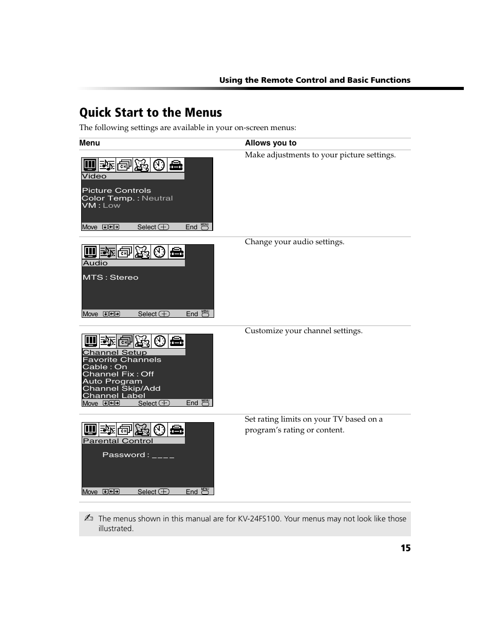 Quick start to the menus | Sony WEGA KV-13FS100 User Manual | Page 27 / 48