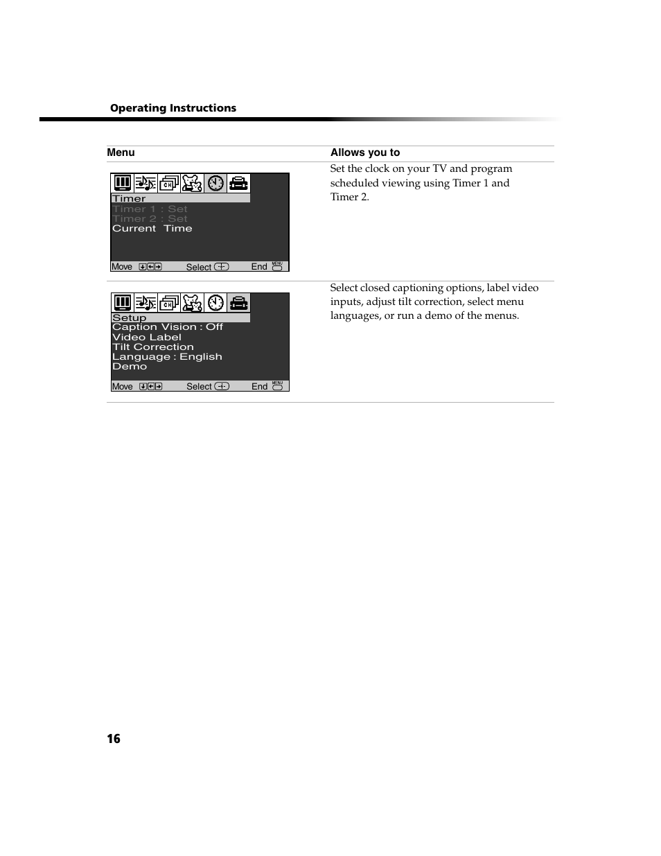 Sony WEGA KV-13FS100 User Manual | Page 28 / 48
