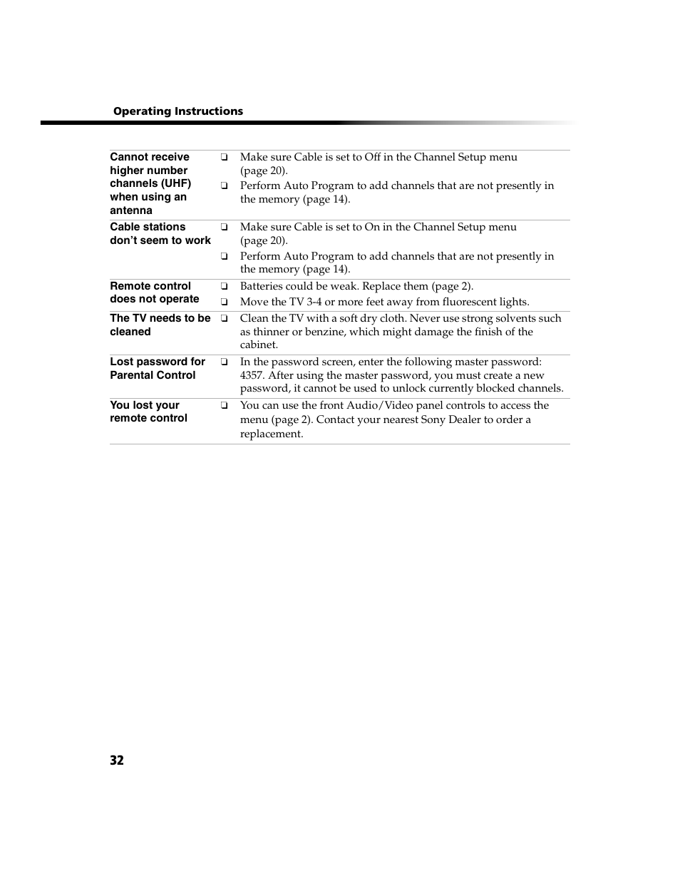 Sony WEGA KV-13FS100 User Manual | Page 44 / 48