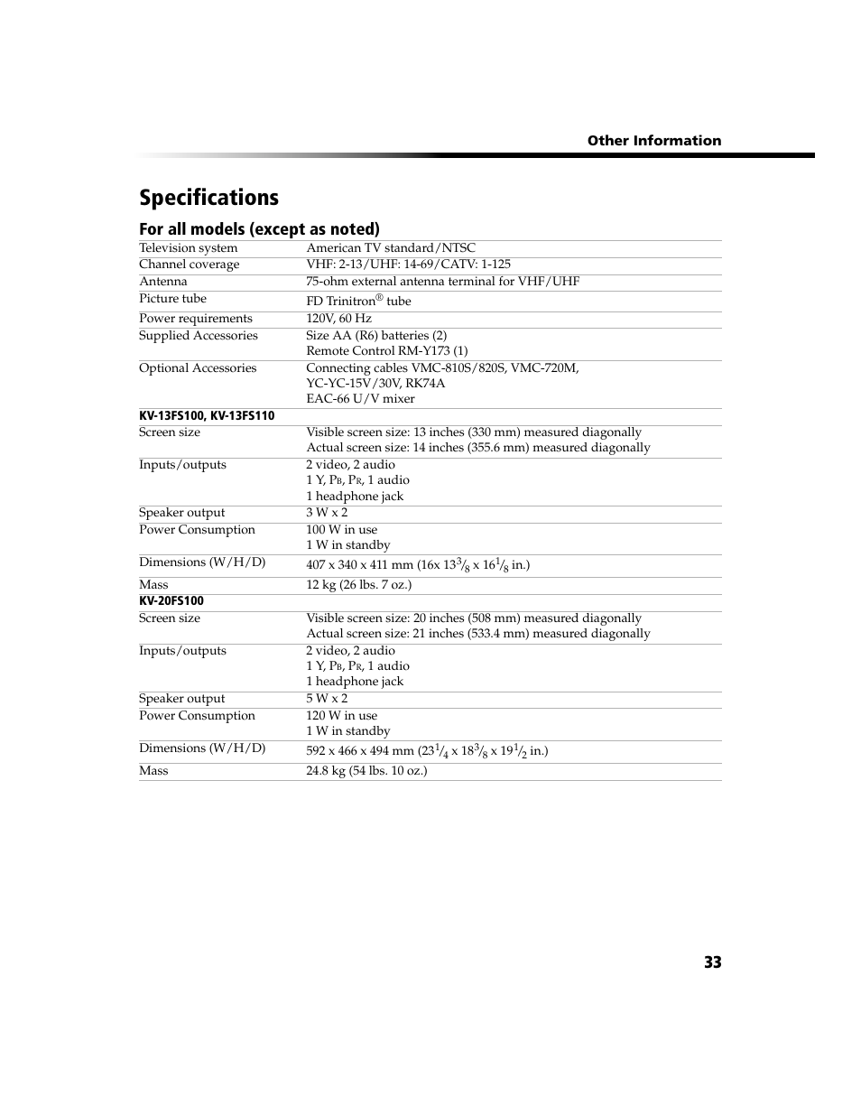 Specifications | Sony WEGA KV-13FS100 User Manual | Page 45 / 48