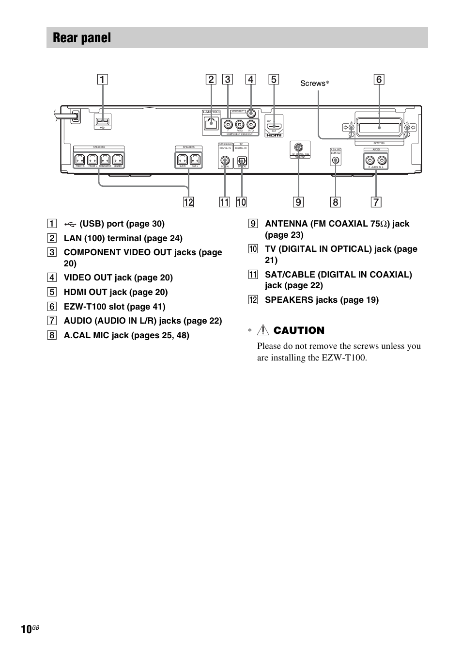 Rear panel, Caution, Screws | Sony 4-178-247-13(2) User Manual | Page 10 / 80