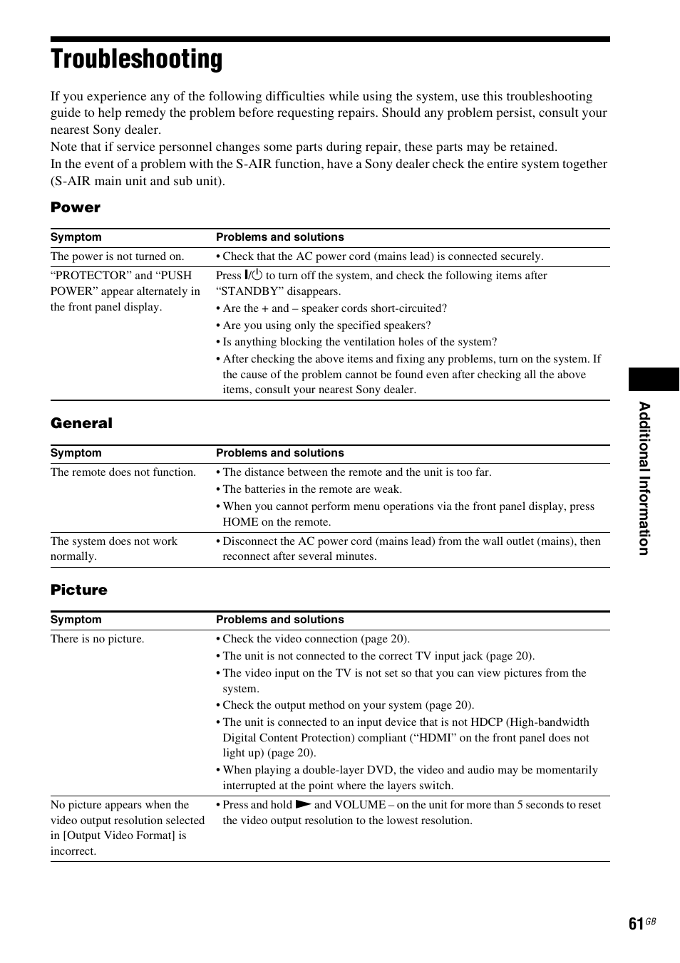 Troubleshooting | Sony 4-178-247-13(2) User Manual | Page 61 / 80