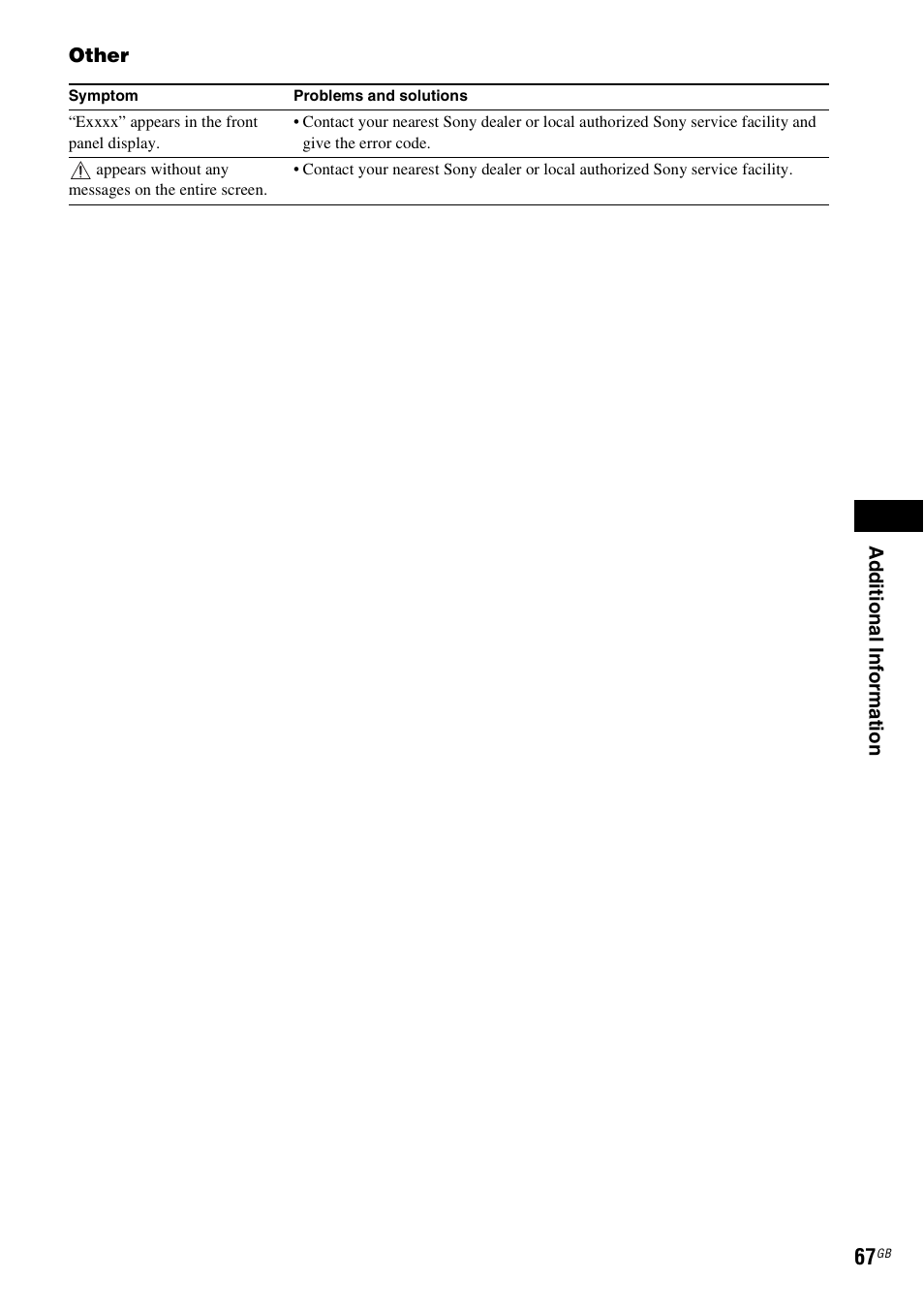 Sony 4-178-247-13(2) User Manual | Page 67 / 80