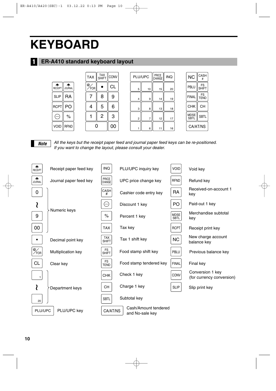 Keyboard, Er-a410 standard keyboard layout | Sony ER-A420 User Manual | Page 12 / 190