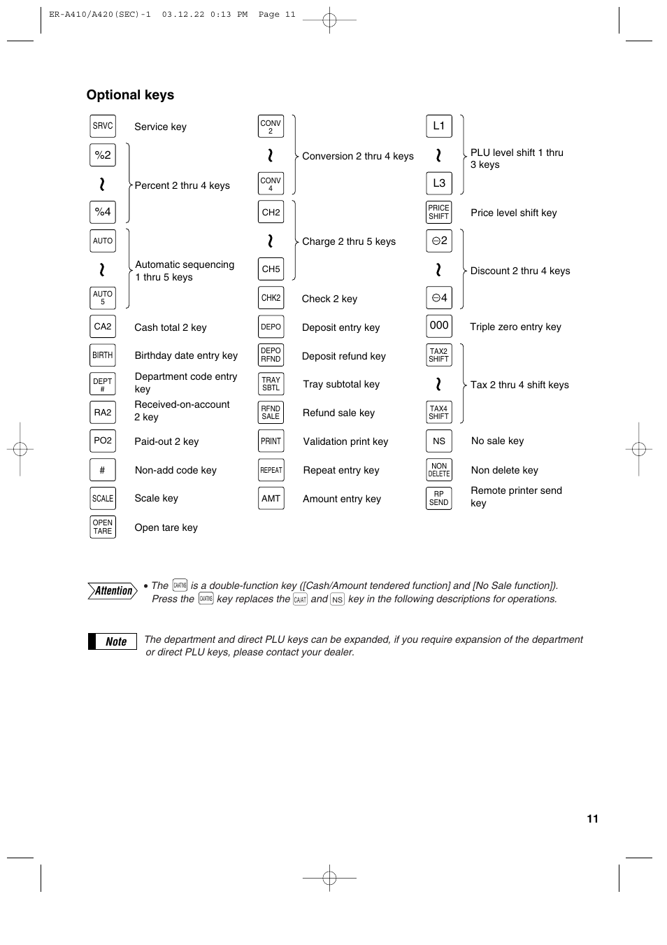 Optional keys | Sony ER-A420 User Manual | Page 13 / 190