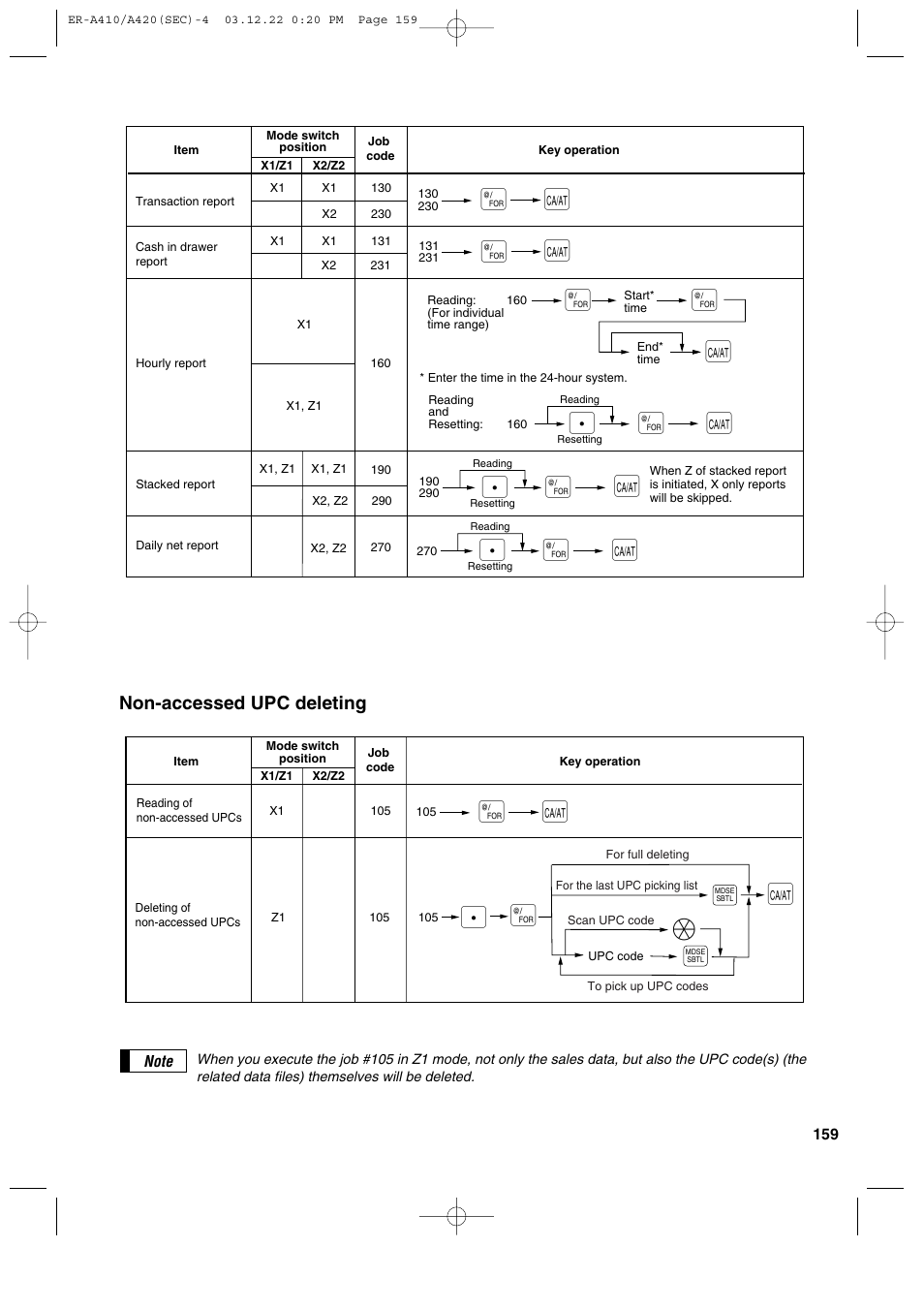 Non-accessed upc deleting | Sony ER-A420 User Manual | Page 161 / 190