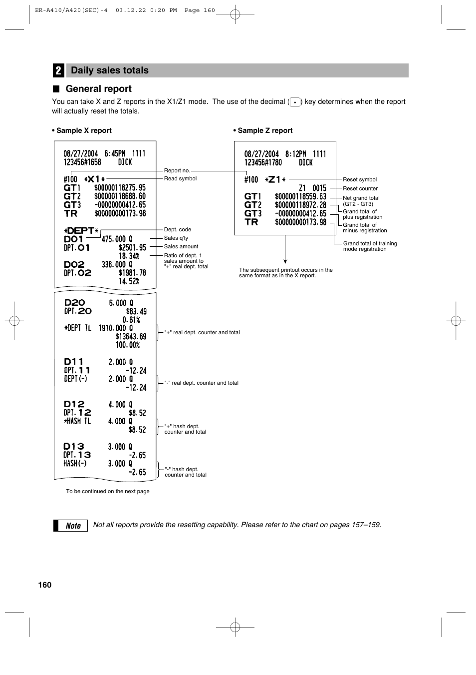 General report, Daily sales totals | Sony ER-A420 User Manual | Page 162 / 190