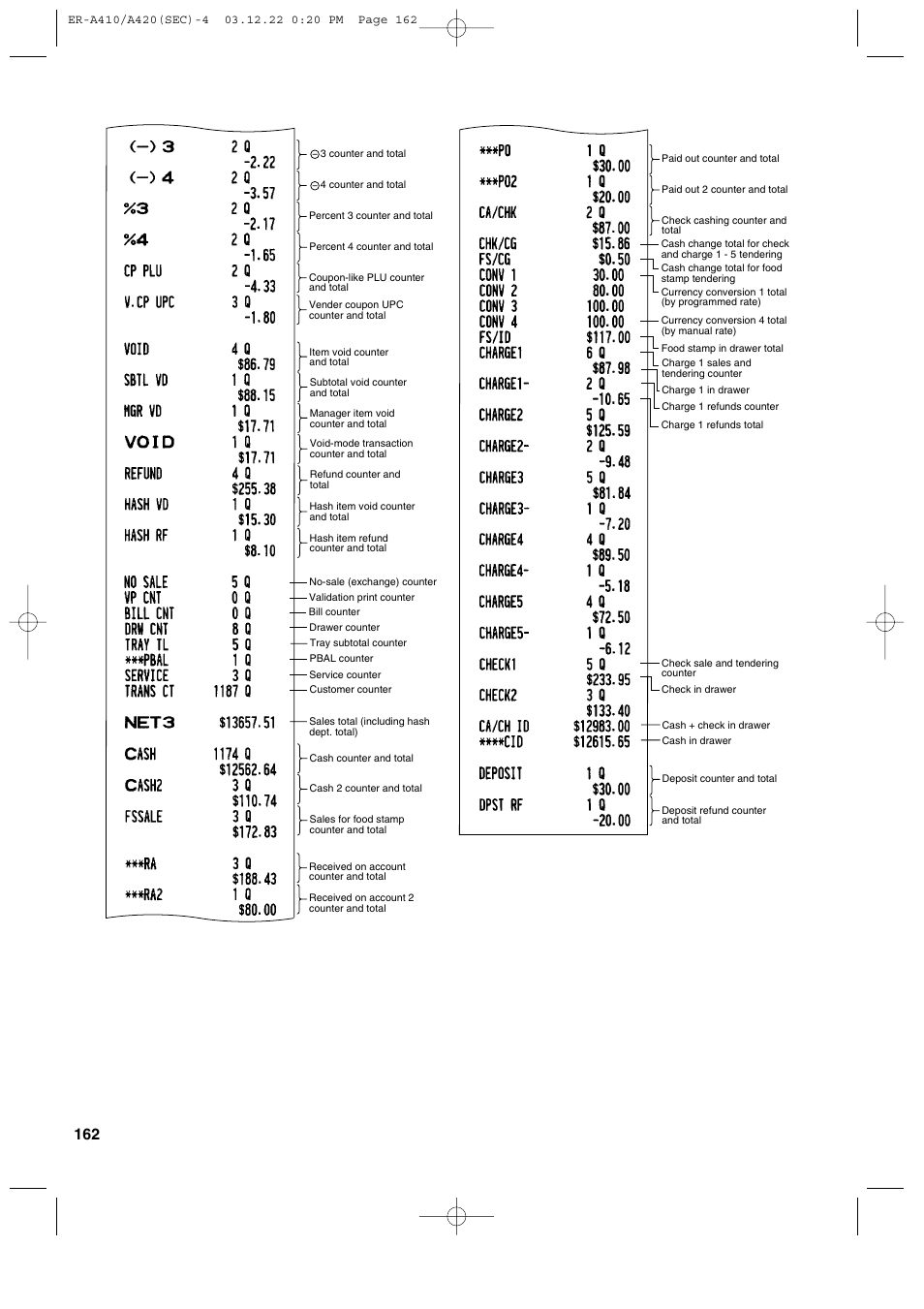 Sony ER-A420 User Manual | Page 164 / 190