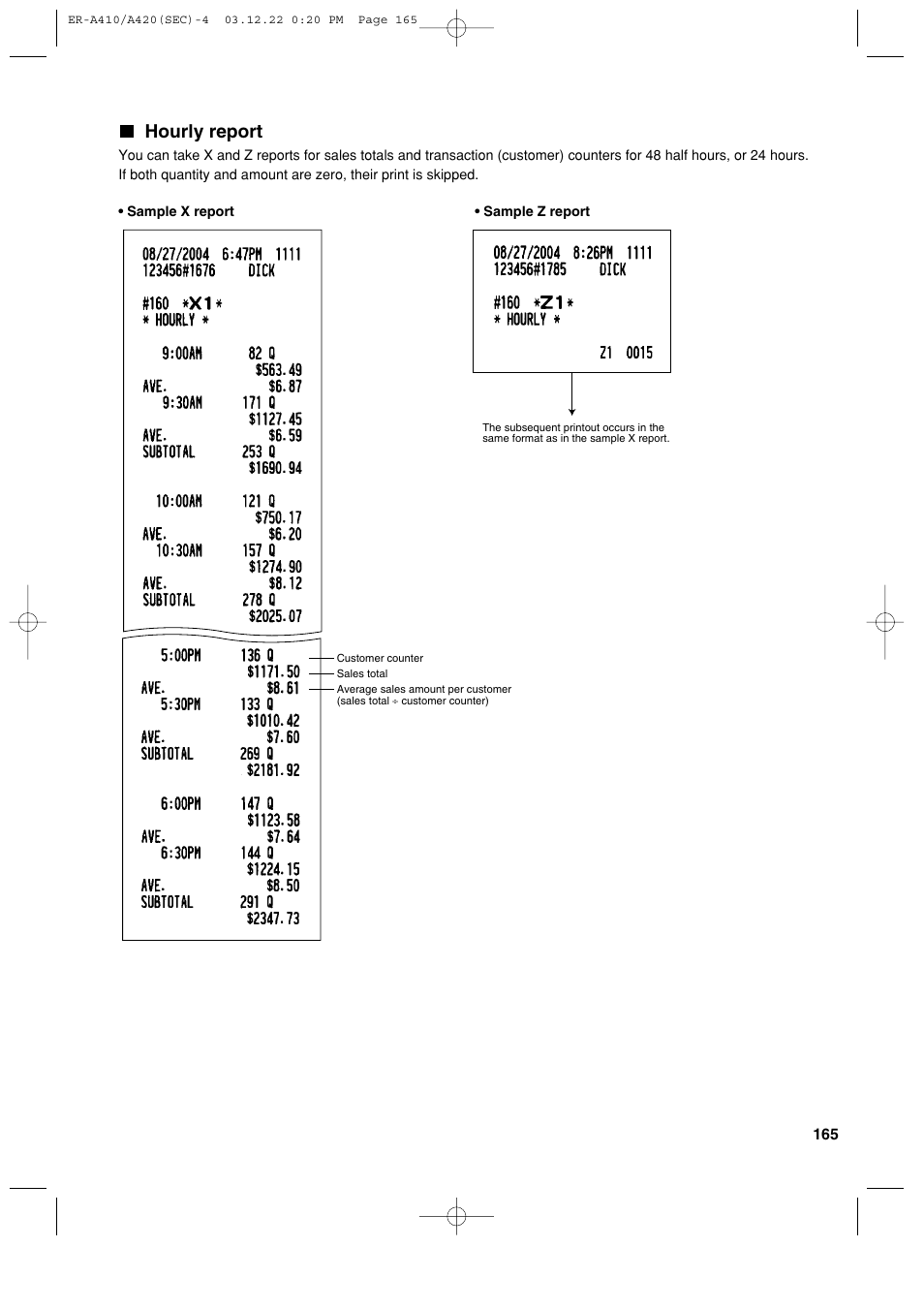 Hourly report | Sony ER-A420 User Manual | Page 167 / 190