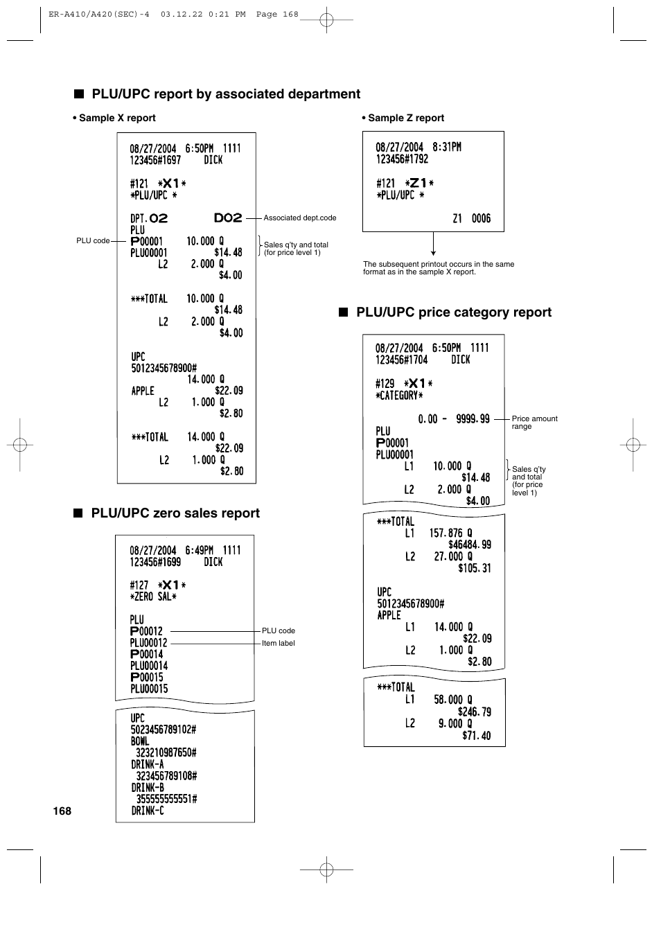 Plu/upc report by associated department, Plu/upc zero sales report, Plu/upc price category report | Sony ER-A420 User Manual | Page 170 / 190