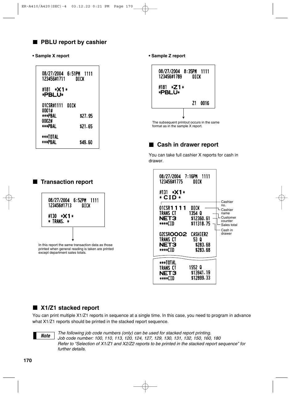 Pblu report by cashier, X1/z1 stacked report, Transaction report | Cash in drawer report | Sony ER-A420 User Manual | Page 172 / 190