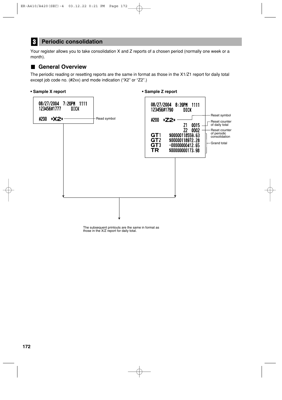 General overview, Periodic consolidation | Sony ER-A420 User Manual | Page 174 / 190