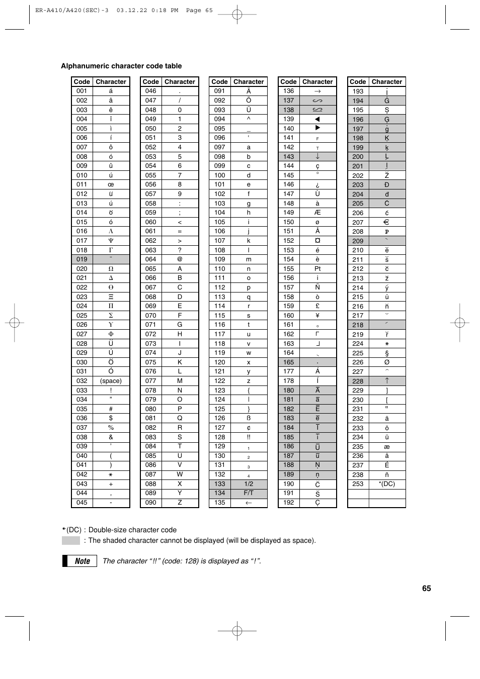 Sony ER-A420 User Manual | Page 67 / 190