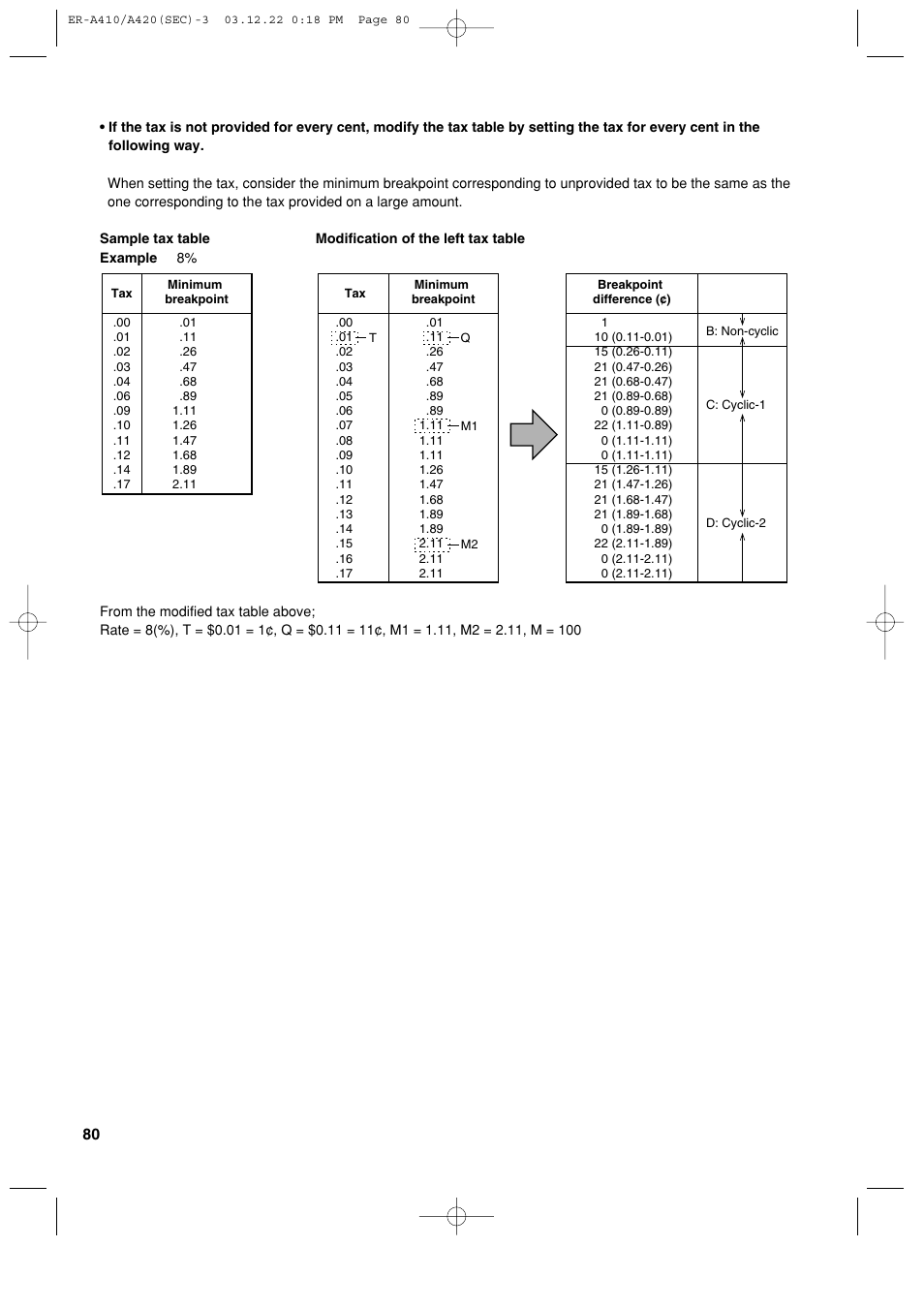 Sony ER-A420 User Manual | Page 82 / 190