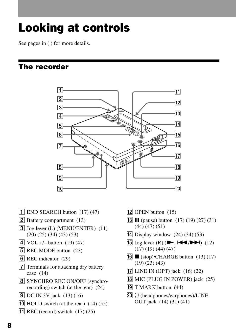 Looking at controls, The recorder | Sony MZ-R900 User Manual | Page 8 / 72