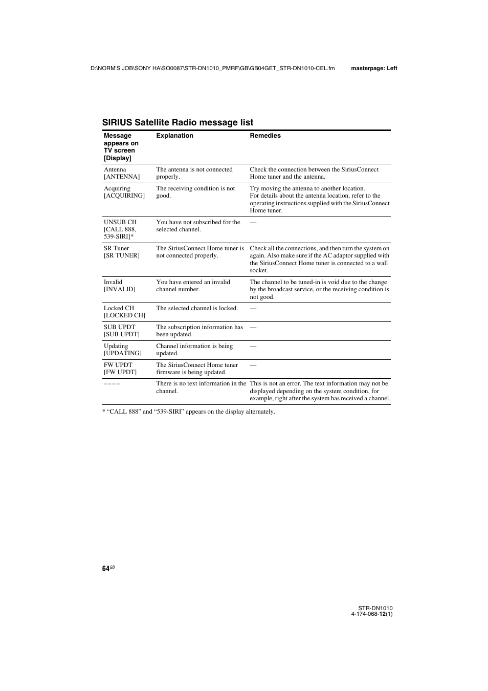 Sirius satellite radio message list | Sony STR-DN1010 User Manual | Page 64 / 136